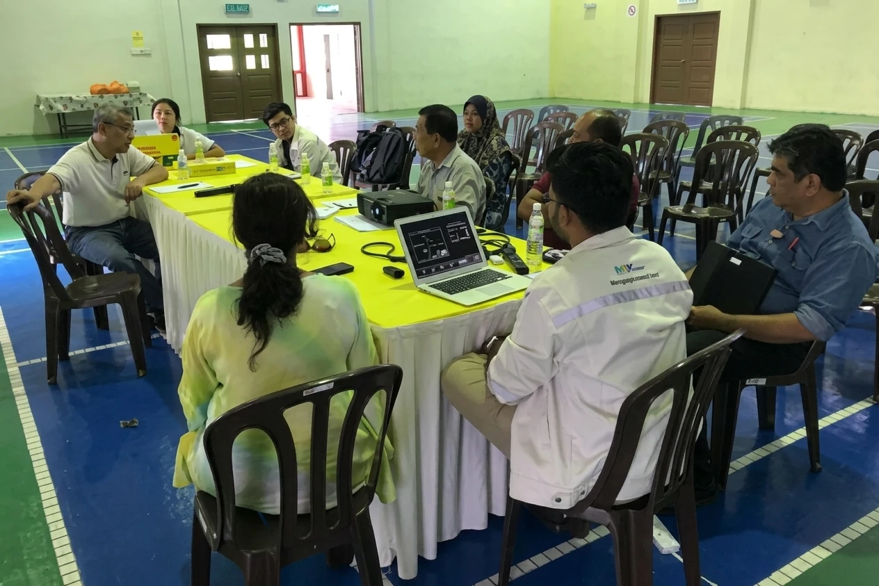 FGDs with stakeholders